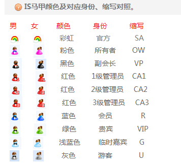 不是赵睿！不是胡金秋！关岛主帅盛赞两名中国小将，将是未来核心