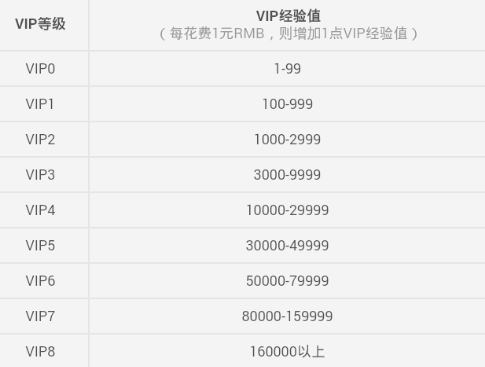 著名养生专家曲黎敏曾提出一个引人深思的观点：男人只要老伴一死，不出100天，就想再娶，并非移情别恋，而是源于内心的闹腾…