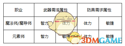 《蛮好的人生》孙俪带来教科书式哭戏